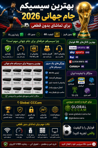 بهترین سیسیکم جام جهانی 2026 برای تماشای فوتبال