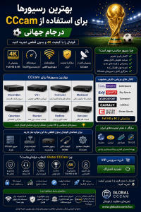 تفاوت CCcam رایگان و پولی