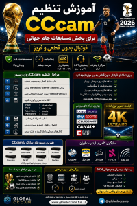 آموزش تنظیم CCcam برای پخش مسابقات جام جهانی بدون قطعی روی انواع رسیور