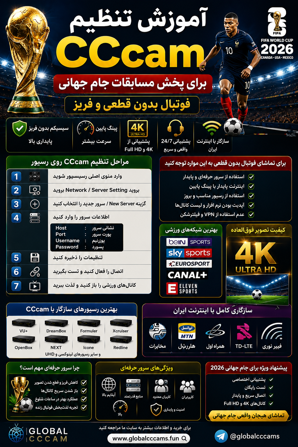 آموزش تنظیم CCcam برای پخش مسابقات جام جهانی بدون قطعی روی انواع رسیور