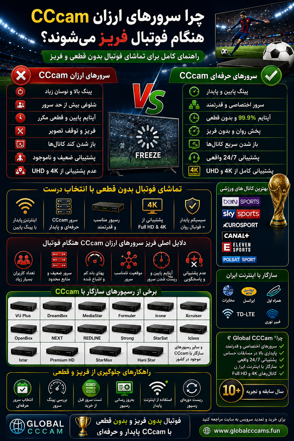 فوتبال 4K بدون لگ