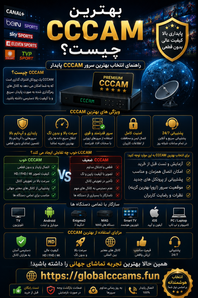 بهترین CCCAM و راهنمای انتخاب سرور سی سی کم پایدار