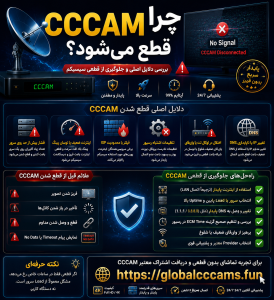 کارت شیرینگ چیست و ارتباط آن با CCCAM و سیسیکم
