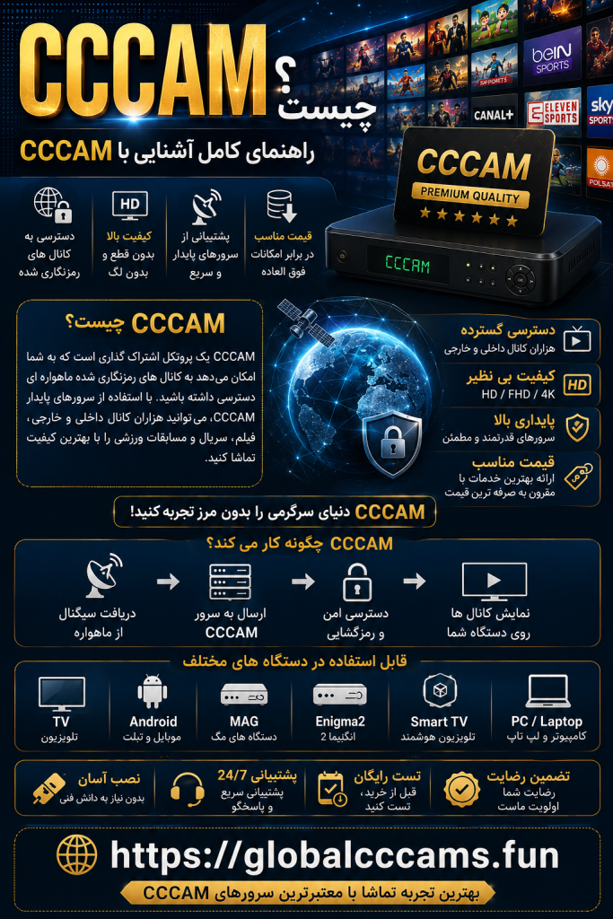 CCCAM چیست؟ آموزش کامل پروتکل CCCAM برای رسیورهای ماهواره‌ای