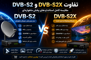 تفاوت استانداردهای DVB-S2 و DVB-S2X در رسیورهای ماهواره‌ای