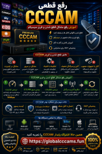 رفع قطعی CCCAM و آموزش رفع فریز شدن سیسیکم